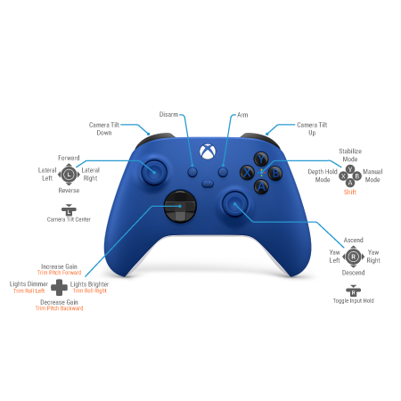 The Xbox October Update is Rolling Out: Keyboard Mapping for Controllers  and More - Xbox Wire