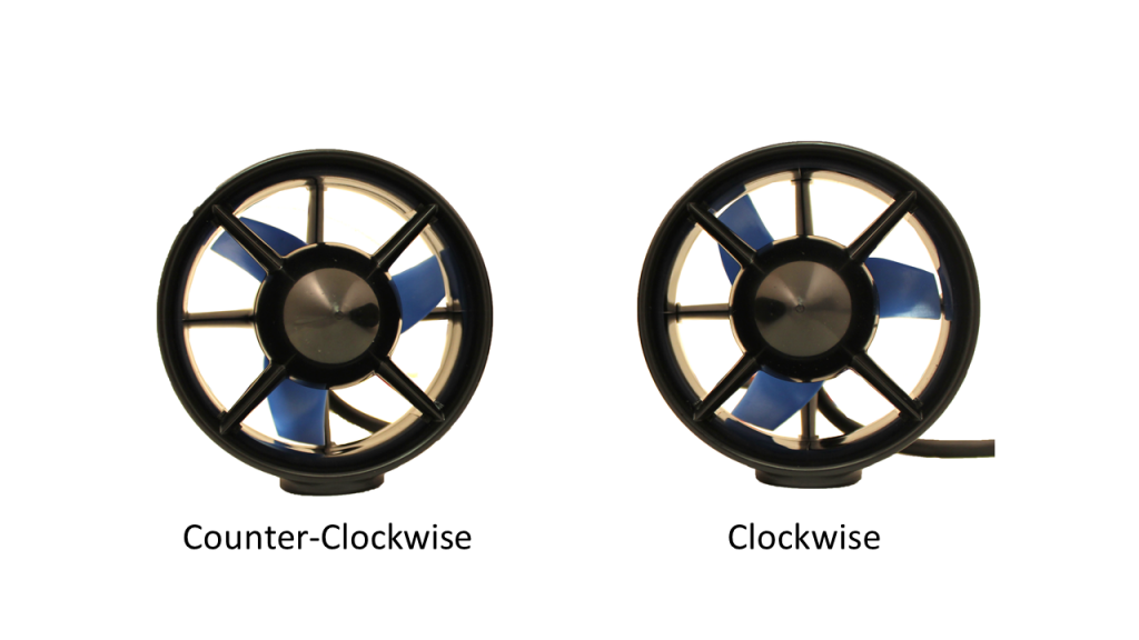 clockwise-counter-clockwise