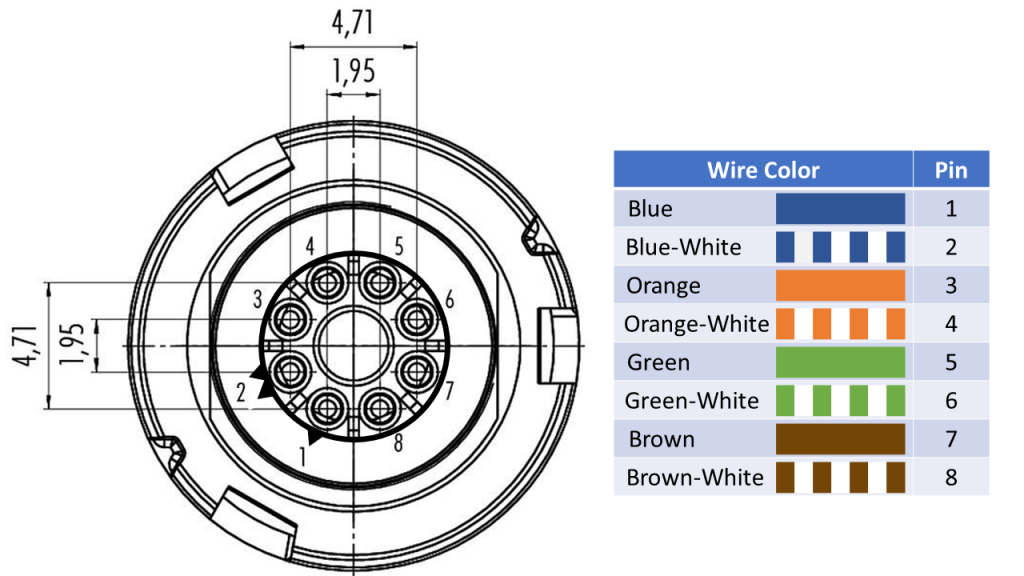 Customer Soldering Diagram