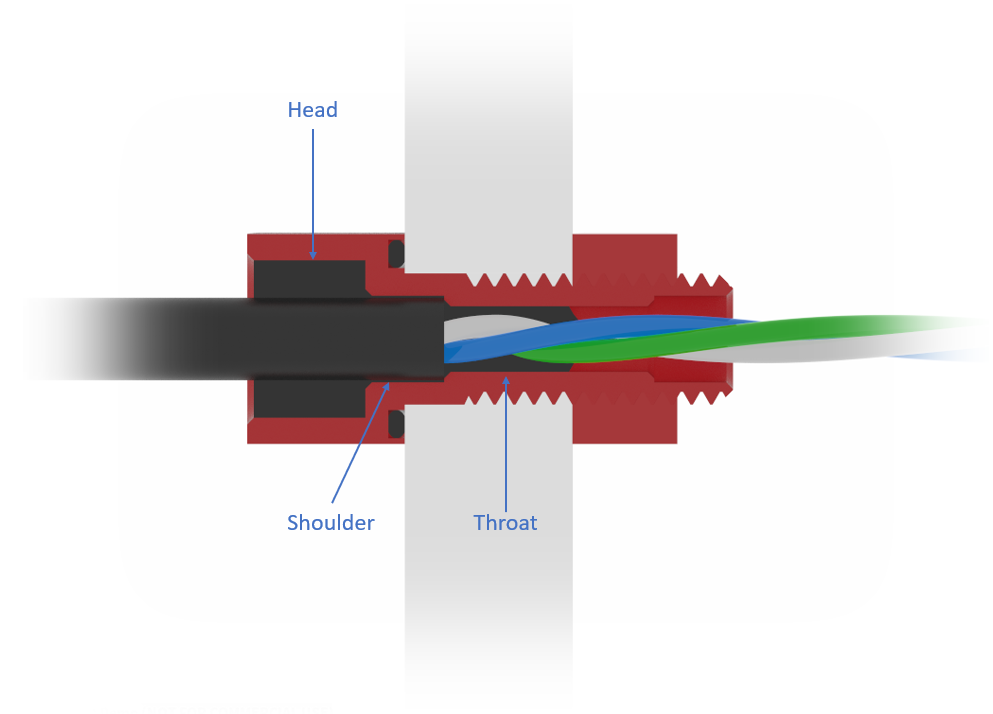 labeled-penetrator-cutaway