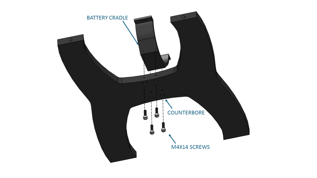 brov-assembly-step1-annotated