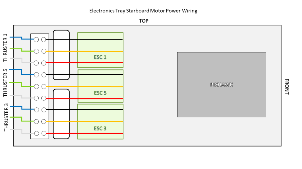 sboard-side-motor-power-wiring
