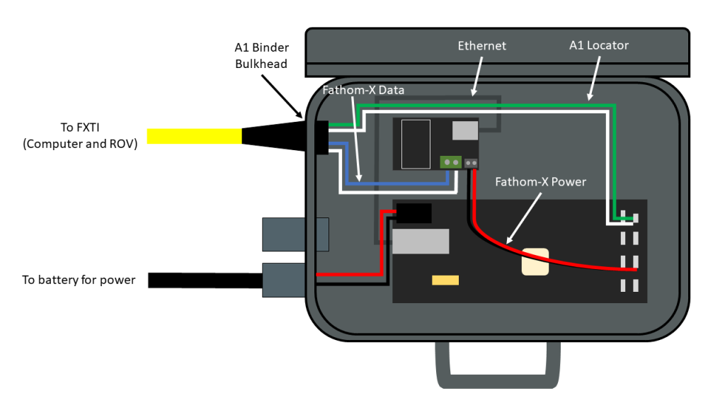 wlik-box-diagram-R2