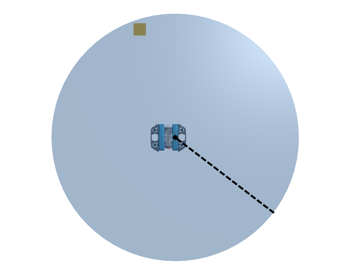 SS_Guide-Polar_scan_target-r2