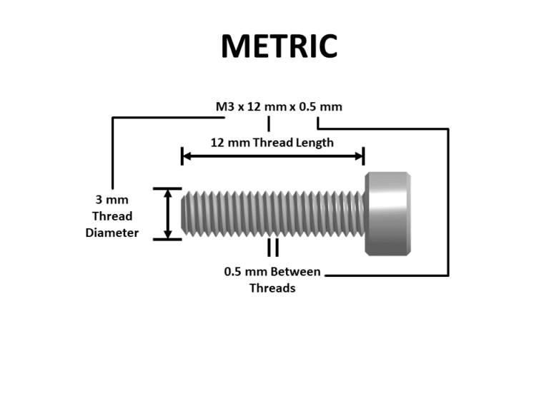 List Of Metric Bolt Sizes