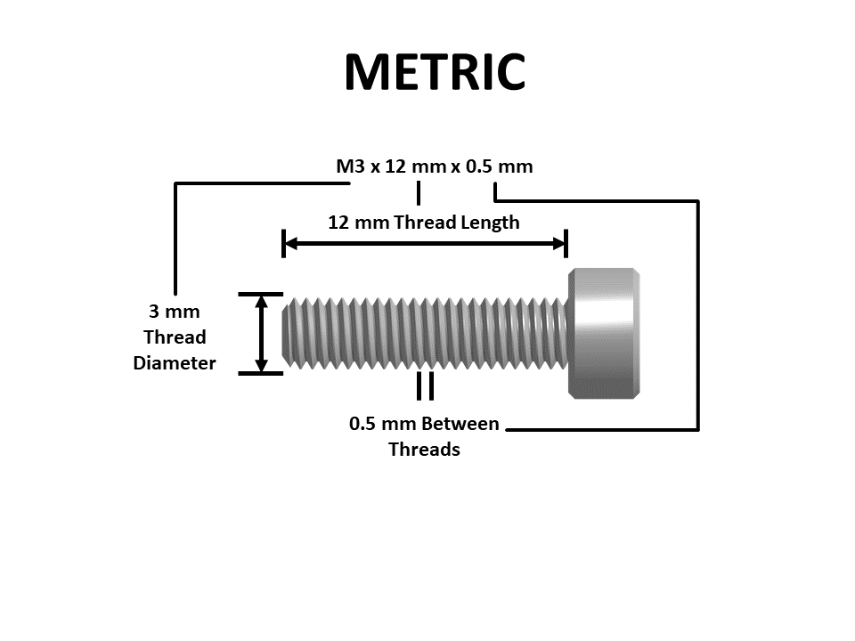 Мм диаметр мм длина мм. M3 резьба. Metric Screw Dimensions. M3-3 Screw Dimensions. Thread Dimensions.