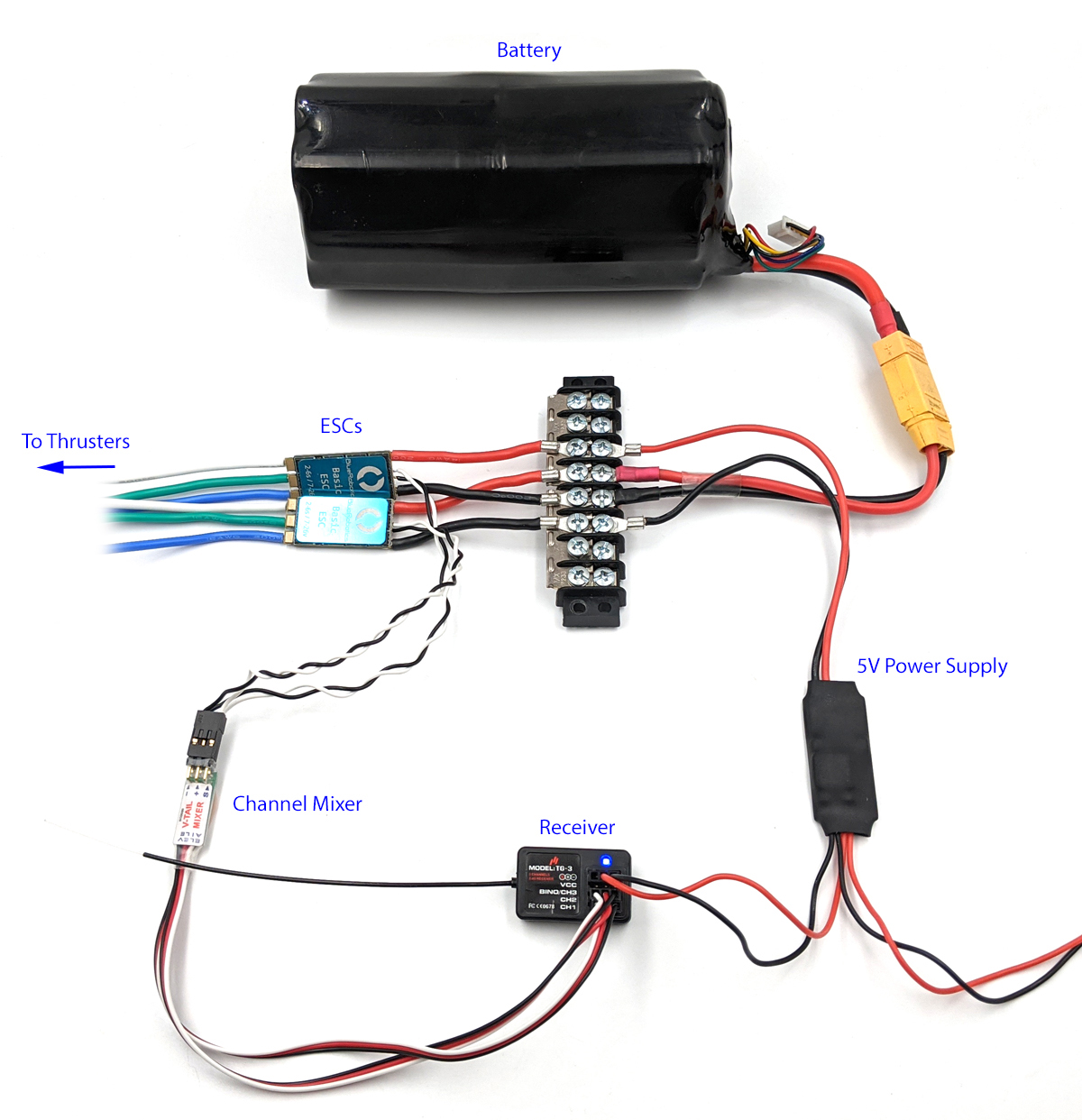 rc car receiver wiring