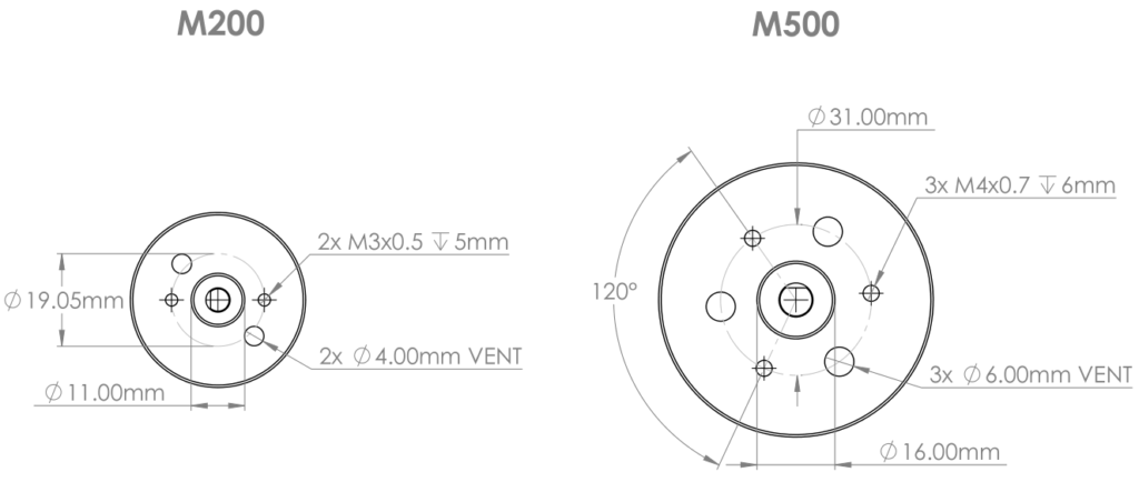 motors-guide-rotor-mounting
