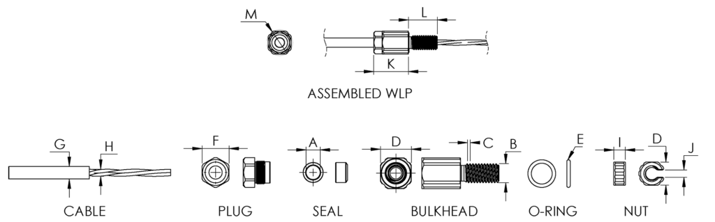 WLP-TECHNICAL-SPECS-DIAGRAM