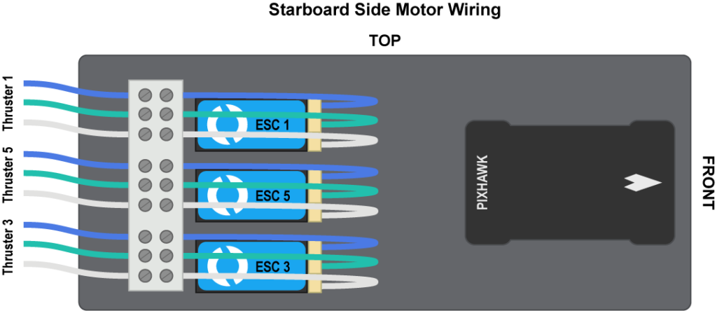 etray-pixhawk-side