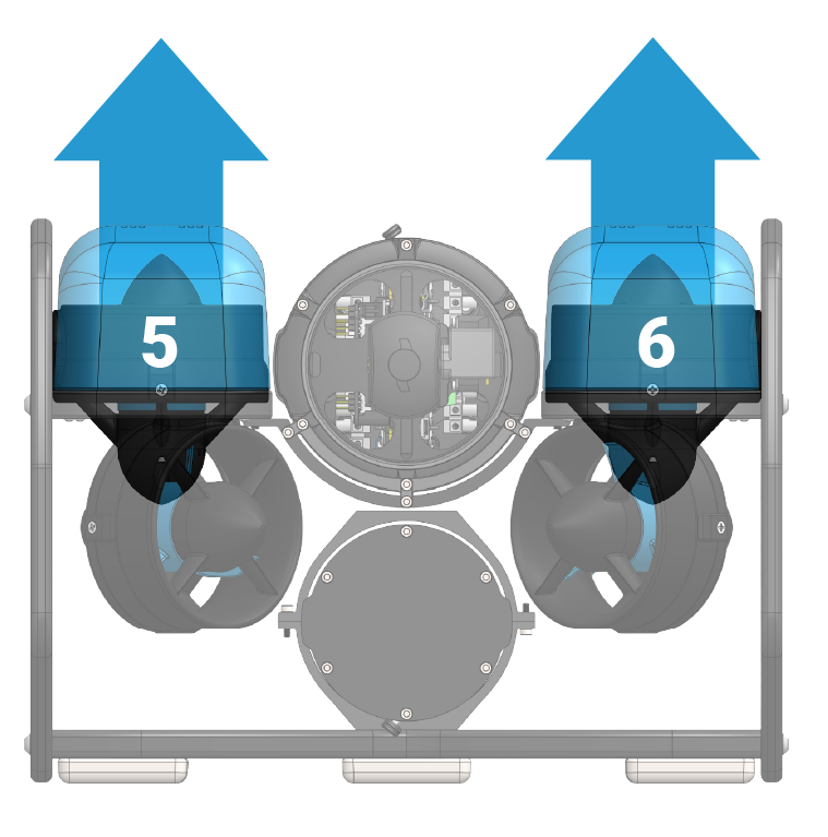 Vertical thrusters, viewed from front.
