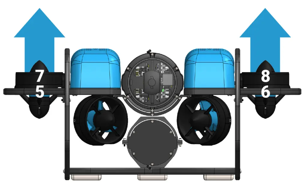 Vertical thrusters, viewed from front.