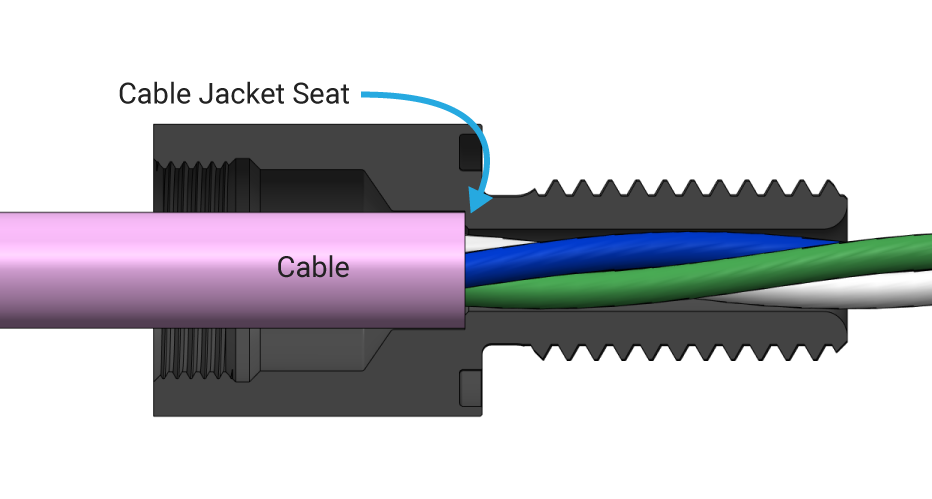 Cross section showing cable jacket sitting fully against cable jacket seat.