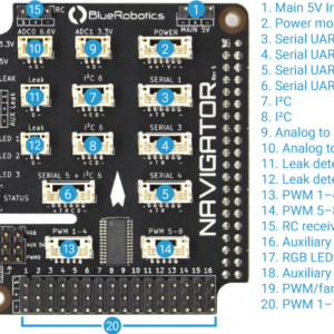 SHIELD Software & Firmware Upgrade V9.1