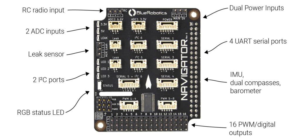 The Navigator Flight Controller features.