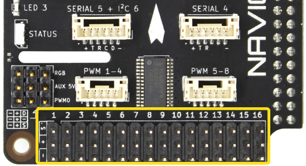 navigator-usage-guide-PWM1-16