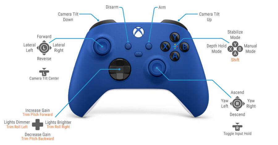 Xbox Controller for the BlueROV2