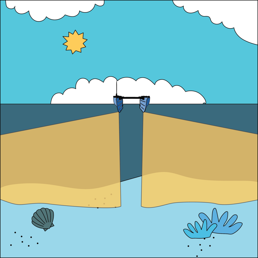 Side Scan Sonar