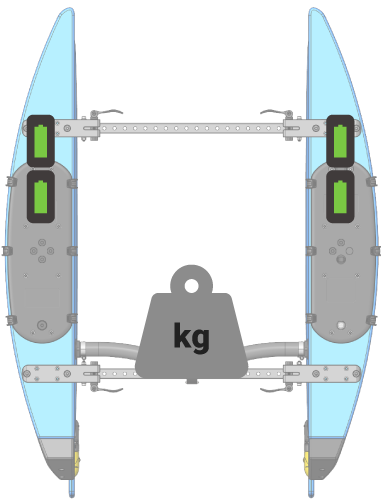 In this example, the batteries are loaded in the front of the hulls to counterbalance the heavy payload in the back.