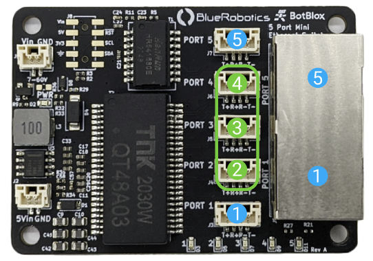 BB120-ethernet-switch-installation-5