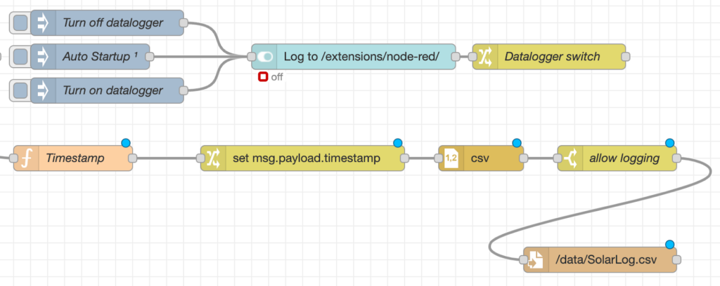 enable disable logging