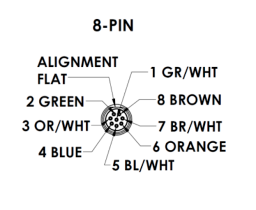 fathom-tether-cobalt-connector-5