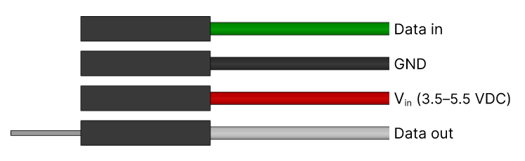 rgb-indicator-guide-3-1