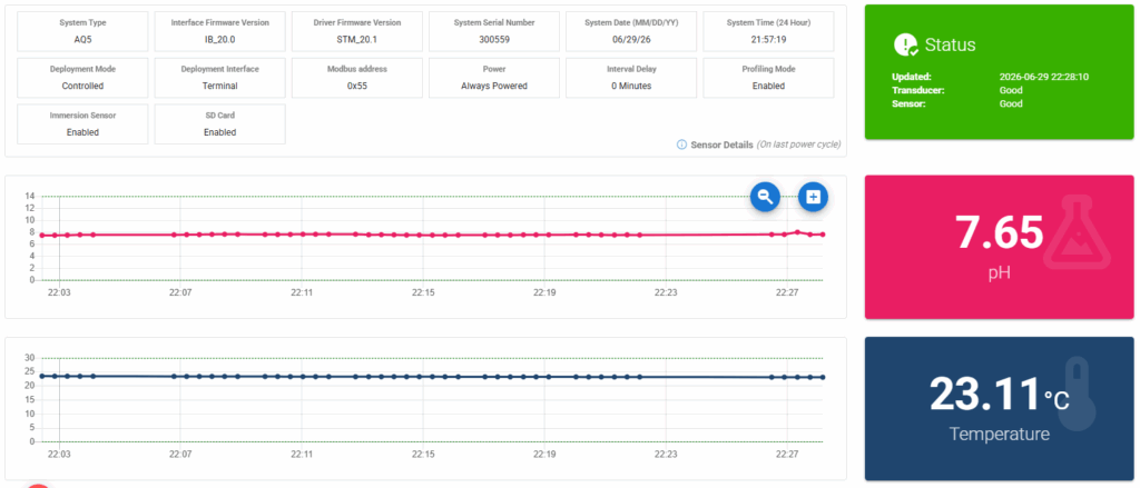 anb-ph-brov2-integration-3